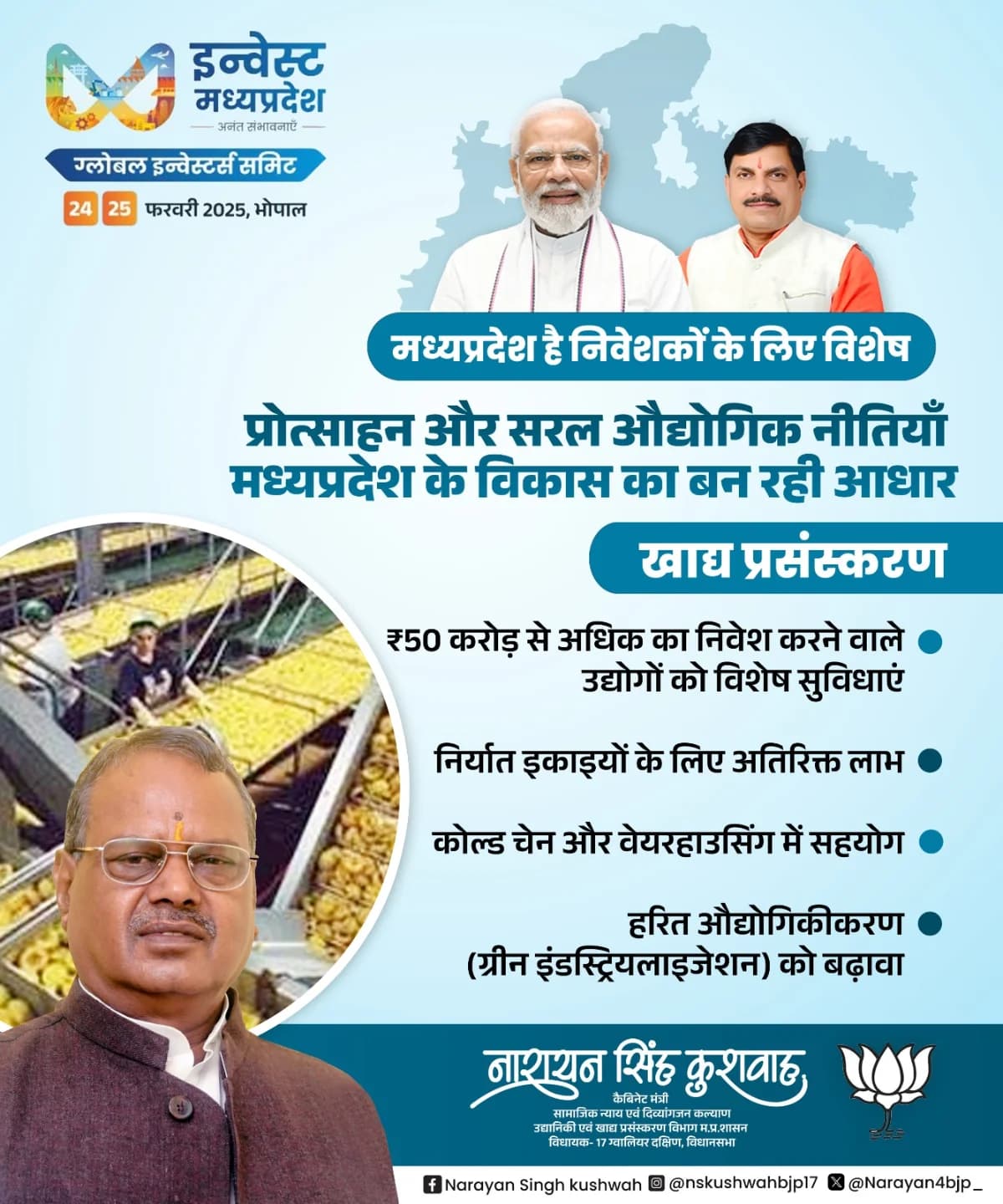 मध्यप्रदेश की नई औद्योगिक नीतियां: निवेश और विकास को मिलेगा बढ़ावा